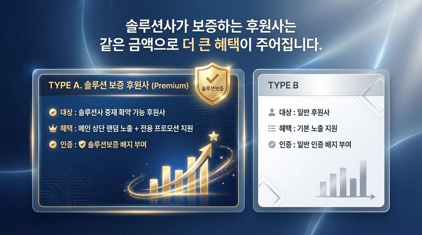 후원사 등급 비교